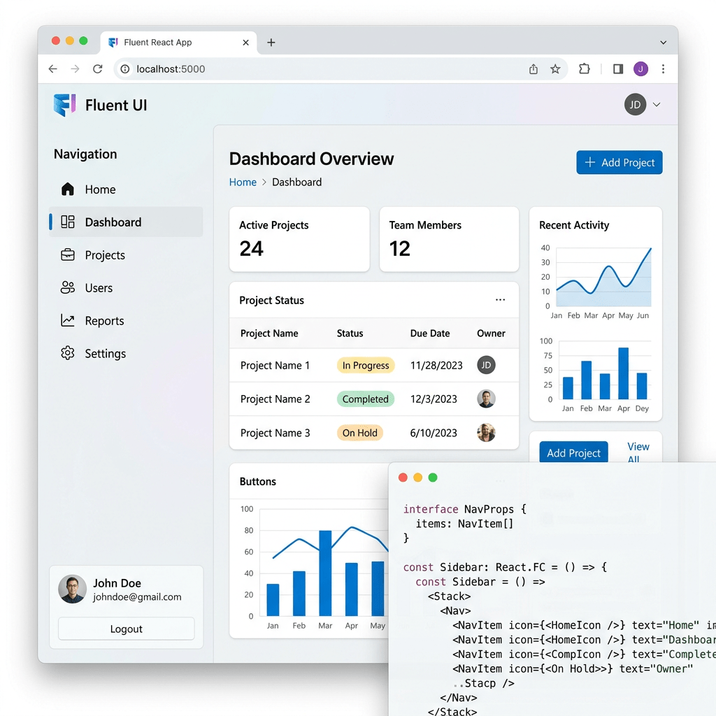 Project dashboard with active projects, team members, project status table, charts, and React sidebar code snippet