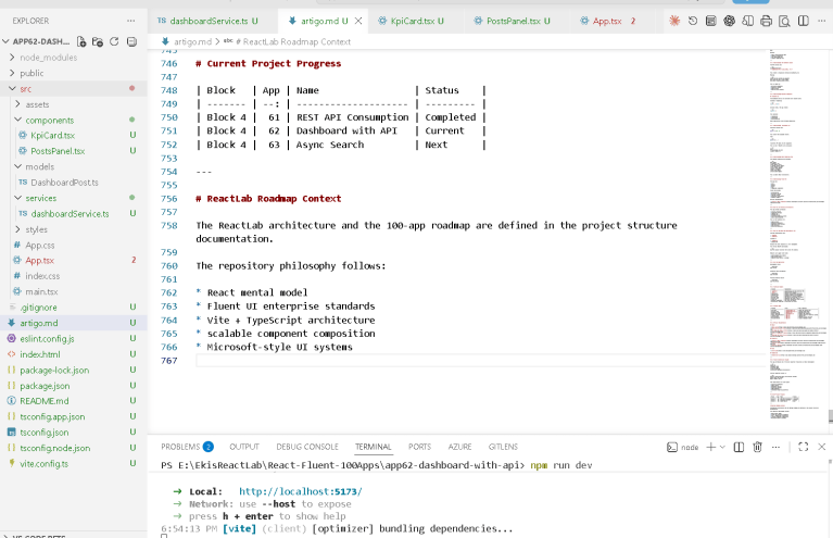 App 62: Dashboard with API using React, TypeScript, Vite, and Fluent UI ...