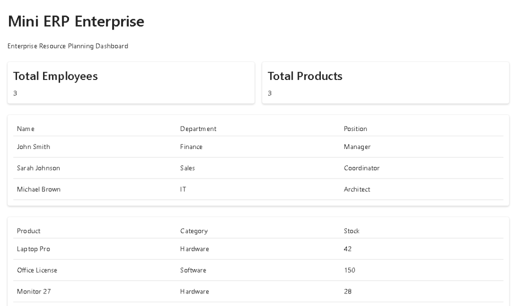 App 96 — Mini ERP&nbsp;Enterprise